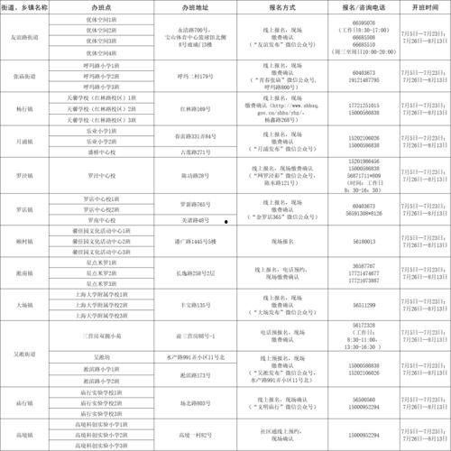 厦门爆料博主名单最新消息,揭秘网络舆论背后的真相