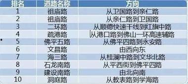 街坊爆料新闻最新消息,最新热点事件追踪，详情即将揭晓