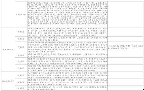 爆料钓鱼真相大全最新视频,爆料钓鱼真相大全深度解析