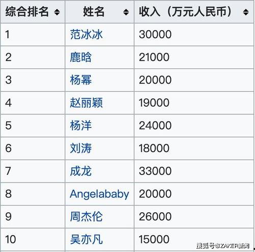 虎扑最新交易爆料信息,最新交易动态，揭秘篮球界转会风云！”