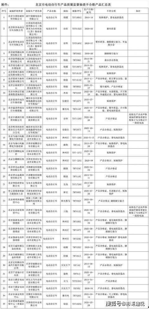 江阳市场爆料事件视频曝光,视频曝光揭露惊人内幕